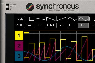 Frequency Split Synchronous