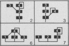 23 - 4-Op Mono FM System