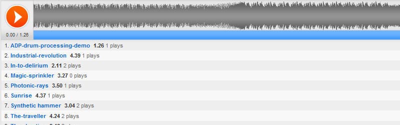 Demo Songs by Hydlide
