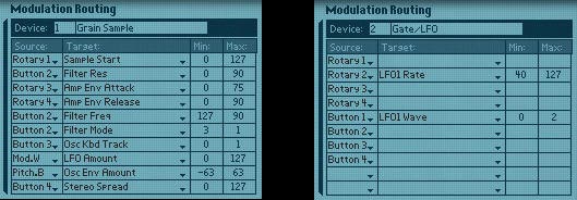 The modulation for the NN19 Sampler (Left) and the Subtractor (Right)