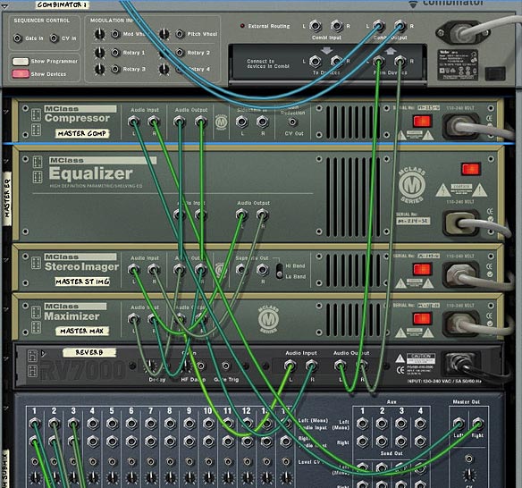 Routing for the Mastering in the Combinator