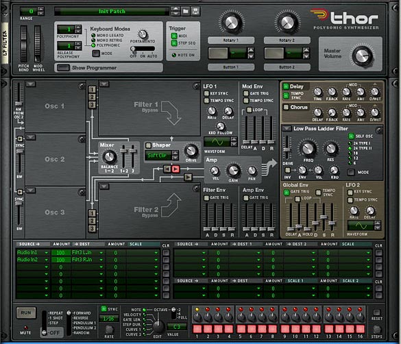 The Low Pass Ladder Thor Filter settings on the front Panel