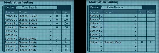 Combinator Modulation routing for the two Mixers