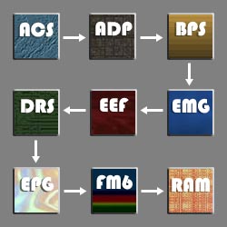 Modulation Audio Processing Systems