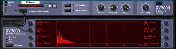 The RV7000 settings for the Hall Reverb