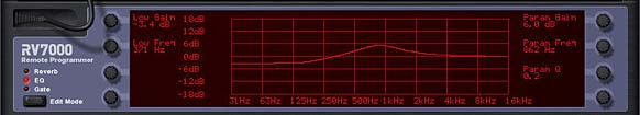 The settings for the Reverb's EQ.