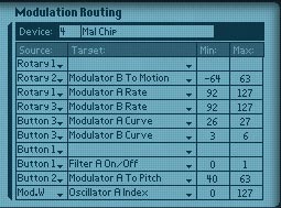 70-01-chiptune The Combinator's Modulation Routing settings for the Malstrom, which were used in the Chiptune Emulator A patch from the Reason 6 FSB