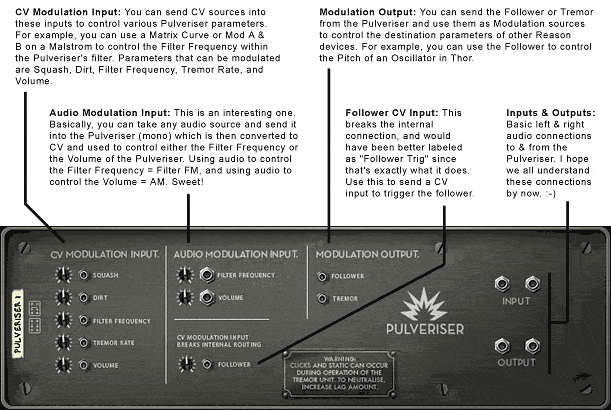 An explanation of the connections on the back of the Pulveriser device.