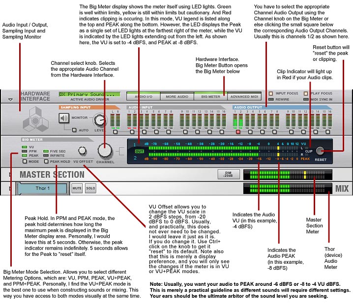 74-01-patches The Big Meter and its associated parameters.